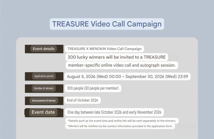 kyutmkpttp's tweet photo. based on this menokin x treasure event it seems that junkyu will be coming back in october. it was stated that the event will be between late october and early november with 300 winners in total and 30 winners per member that means there are 10 members will be participating 🥺 https://t.co/yUzwypO0SA