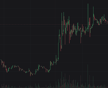 giveforex's tweet photo. holy turn-around 

solana:4hPRAnsyVVBwtN6pPMVejjF7LPKMDye5C4eVPuFFpump https://t.co/wks4TTHI4h