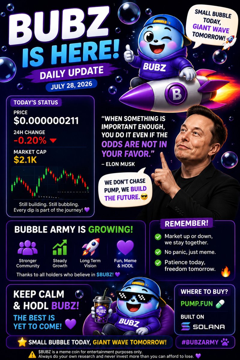 BUBZISHERE's tweet photo. https://t.co/j5LBArBubP

Lest goooooo..??!!! https://t.co/cYP920rjtT