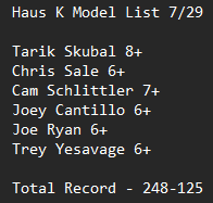HausOfPicks's tweet photo. Haus K Model List 7/29

Wonderful Wednesday https://t.co/dACNvrQixw