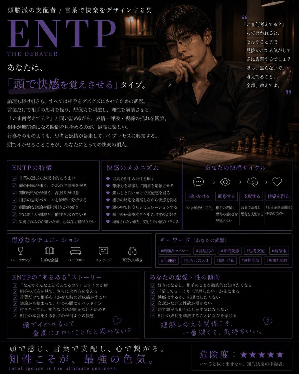 boys_1988's tweet photo. 流行りのエロMBTI診断が当たりすぎてこわいww

ーーーーーーー
私のタイプは…
《言葉責め特化の知的ドS》(ENTP) 
でした🔥

たったの1分で結果がわかるから
あなたも診断してみて👇
【https://t.co/8jdHXiyVXT】
ーーーーーーー
#エロMBTI https://t.co/2sbYK0v63l