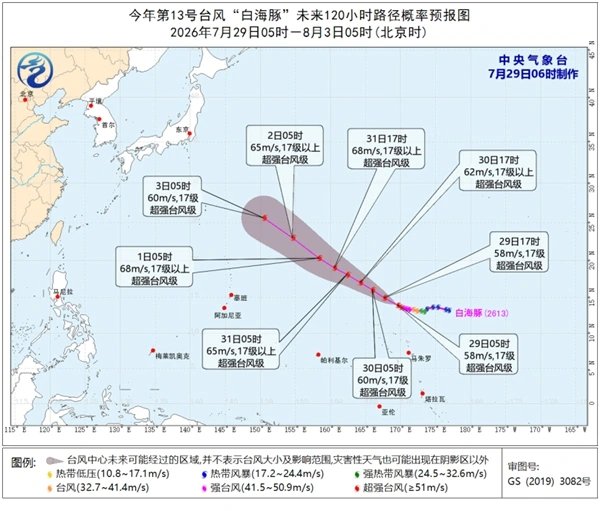 LucaRoblox's tweet photo. The 13th typhoon of this year, "White Dolphin," rapidly strengthened from a strong typhoon level to a super typhoon level early this morning (July 29th). At 5 o'clock in the morning, its center was located in the northwest Pacific Ocean, about 3840 kilometers southeast of Tokyo. https://t.co/h1aERHQYGD