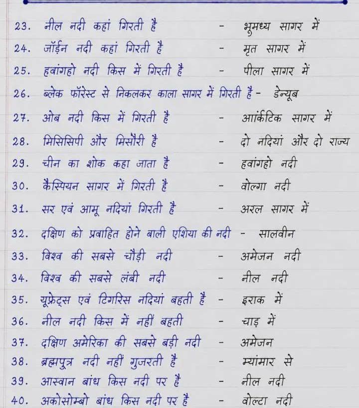 UPSCSCORE's tweet photo. भूगोल के टॉप 250 + SSC CGL के लिए महत्वपूर्ण one liners

See more(1/4) : 👇👇 https://t.co/r55DBcmnHF