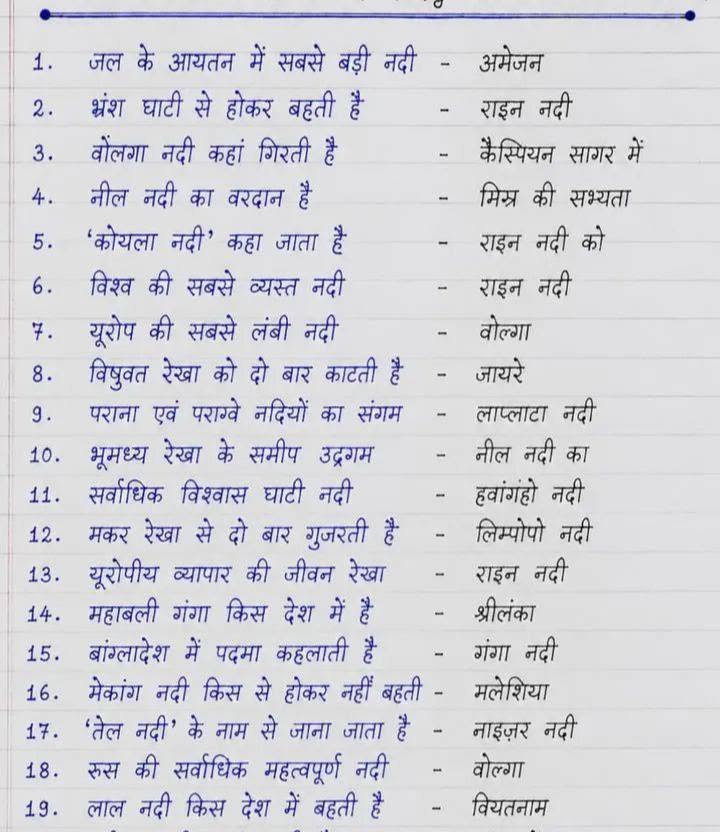UPSCSCORE's tweet photo. भूगोल के टॉप 250 + SSC CGL के लिए महत्वपूर्ण one liners

See more(1/4) : 👇👇 https://t.co/r55DBcmnHF