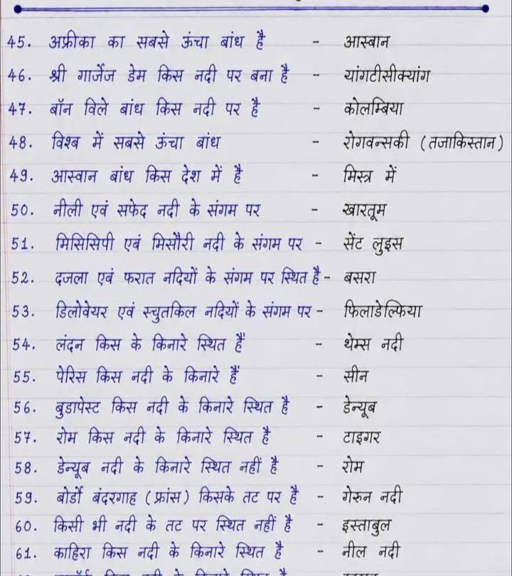 UPSCSCORE's tweet photo. भूगोल के टॉप 250 + SSC CGL के लिए महत्वपूर्ण one liners

See more(1/4) : 👇👇 https://t.co/r55DBcmnHF