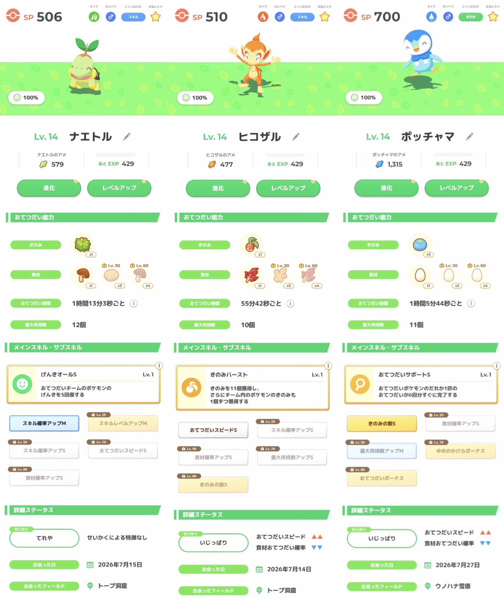 nova__2997's tweet photo. #ポケモンスリープ 
3周年シンオウ御三家まとめ
ボックス整理してこの子たちだけ残しました☺️👋

ナエトル→スキMS
ヒコザル→Lv. 80きのみS
ポッチャマ→Lv. 80おてきの

最後まで育てれば強いかな??🤔
2週目ウノハナ行ったら、ポッチャマの飴がこんなに集まりました🍬 https://t.co/Xn3BCCnont