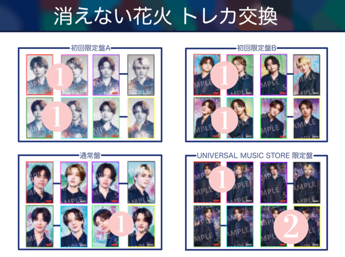 _hr037_'s tweet photo. timelesz 消えない花火 トレカ 交換

【譲】画像参照

【求】菊池、篠塚

郵送での交換希望

リプもしくはDMにお願い致します

#timelesz #timelesz交換 #timeleszトレカ交換 #timelesz求 #timelesz譲　#消えない花火 https://t.co/vNCCq1G5eY