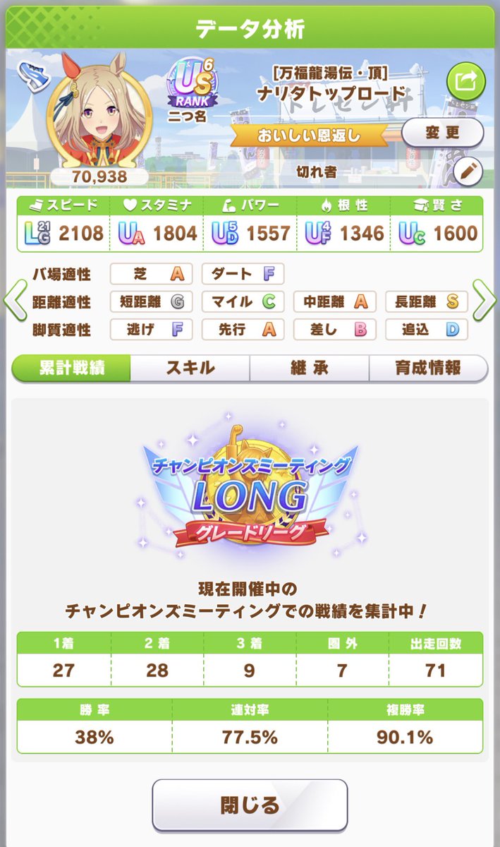 tomotaroxx's tweet photo. ラウンド１は５敗。
ラウンド２は10敗。
４日目に結構負けがこんでドキドキでしたがありがとうございました。
麺トプロ、最初の10戦はUS1とか出してたので仕上がったの奇跡的でした。 https://t.co/vur9mU4Nxz