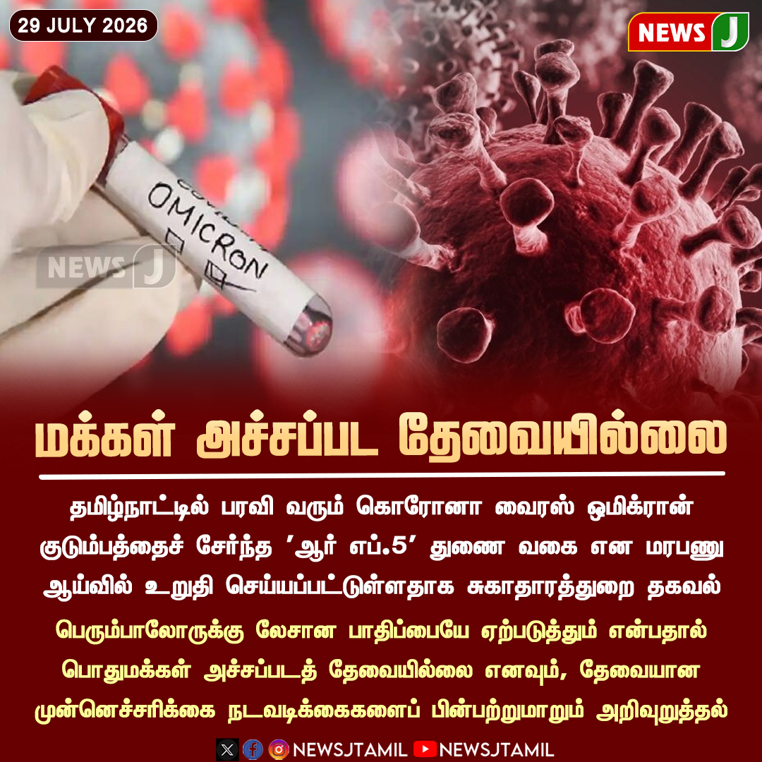NewsJTamil's tweet photo. #NEWSUPDATE || மக்கள் அச்சப்பட தேவையில்லை..!
#COVID19 #Coronavirus #Omicron #PublicHealth #HealthDepartment #TamilNadu #HealthUpdate #IndiaNews #MedicalNews #NewsJ https://t.co/E40j02R2mg