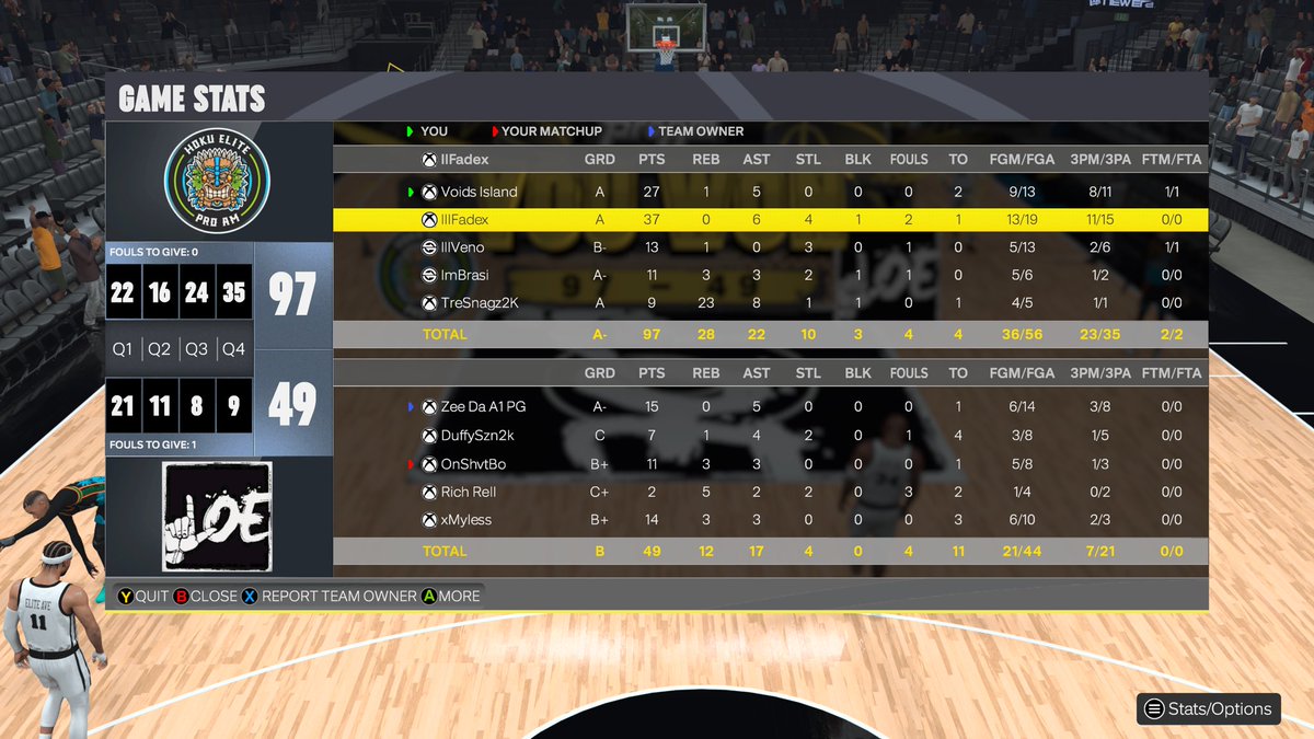 H7EliteProAm's tweet photo. Gg’s to this team as we advance to the Elite 8 of the @HOFLeague2K playoffs. 

Pg: @VoidTheGoat
Sg: @IIFadex
Lock: @VenoBliq
Swing: @ImNotBrasi
C: @Tre_Shaw1224 https://t.co/HSk547NEiE