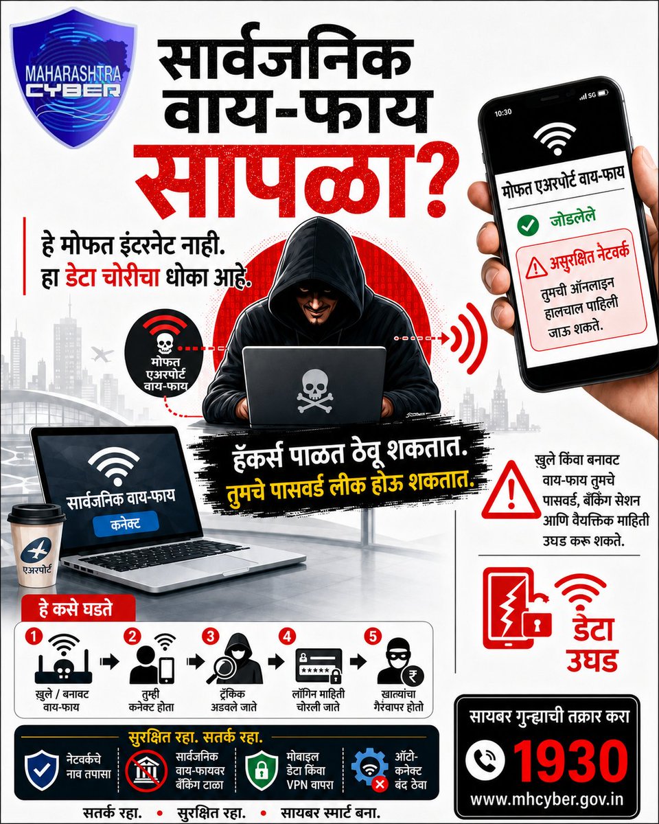 MahaCyber1's tweet photo. 🚨 सार्वजनिक वाय-फायचा सापळा: मोफत इंटरनेटच्या नावाखाली डेटा चोरी!
#MaharashtraCyber #CyberAwareness #PublicWiFi #WiFiScam #DataTheft #CyberFraud #OnlineSafety #CyberSecurity #StayAlert #StayCyberSafe #CyberCrime #ReportCyberCrime #Helpline1930 https://t.co/2XehUpvfQC