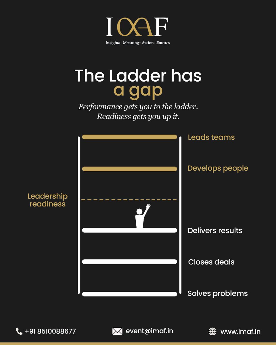 IMAFPlatforms's tweet photo. Leadership isn't built by promotions alone.
It's built through learning, collaboration, and shared experience.
Discover how IMAF is creating a platform where leaders and organizations grow together.

For more info: https://t.co/7JeMcIFV6L

#Leadership #IMAF #LeadershipDevelopment https://t.co/ntK47K7Dds