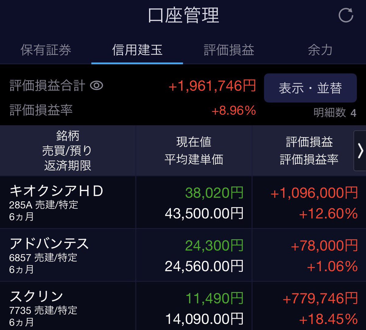 ripple25tx's tweet photo. 下げ相場立ち回りやすい！ https://t.co/qB5Gb92bBH