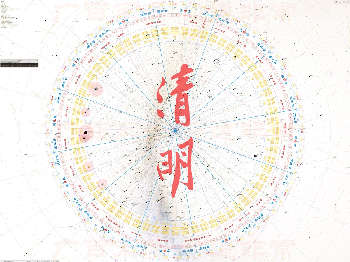 LD_daofeichang's tweet photo. 公元前10773年6月25日清明，小彗星撞地球，人类文明几乎遭遇灭顶之灾。
大量彗星碎片暴雨般袭击了北美洲，克拉维斯人和大型哺乳动物被灭绝。
彗星碎片击中了北纬30°摩洛哥西海岸，摧毁了延续10万年的“天狼国”（Atlantis）。
自华夏最初历元公元前117835年2月25日冬至以来，我大爷经历了七次类似大难。 https://t.co/67Weo7o6KZ