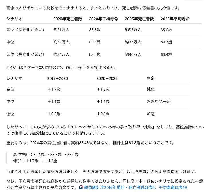 コロちん tweet media