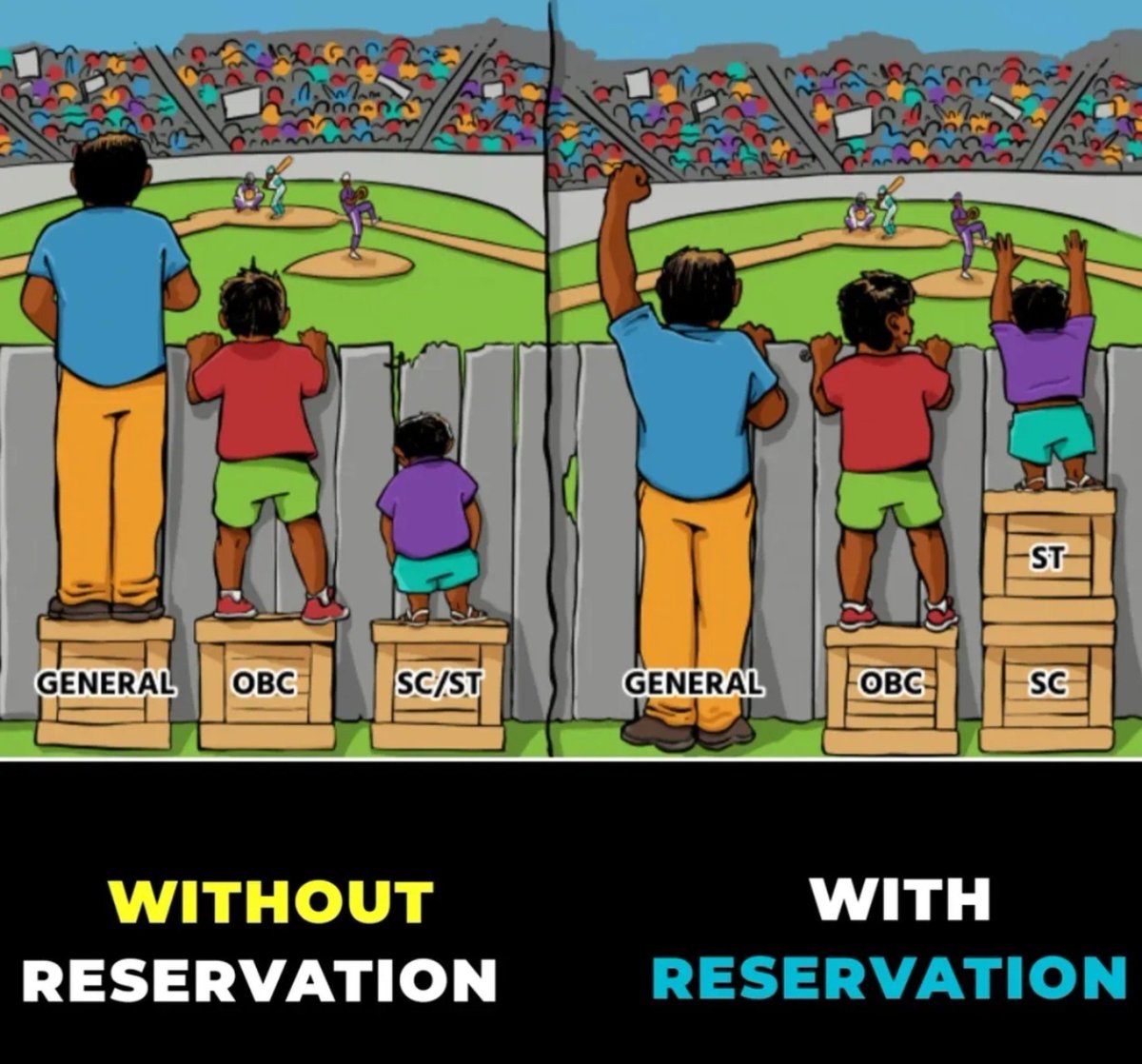 RHAParty's tweet photo. Reality of reservation. https://t.co/L0ZPRROHqr