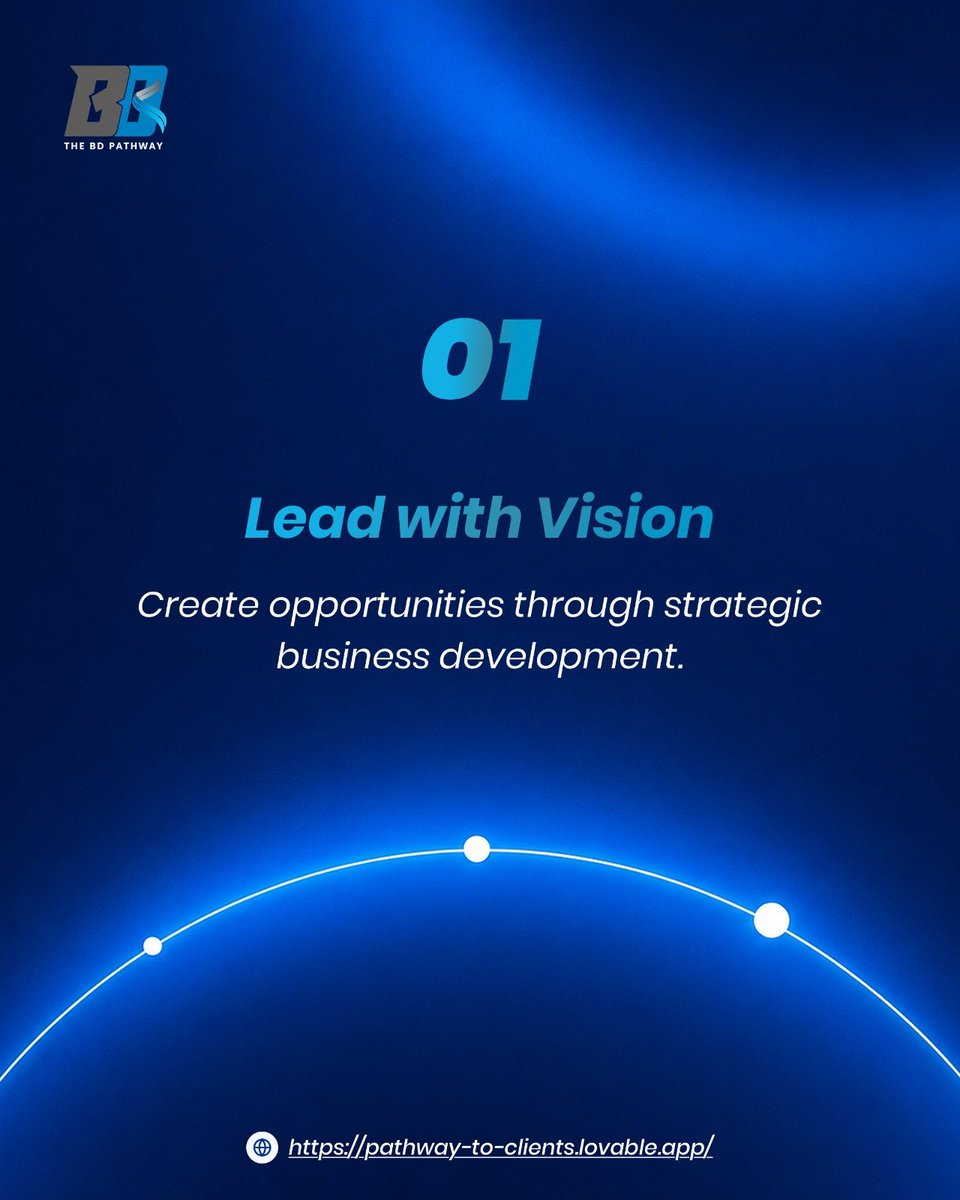 thebdpathway's tweet photo. 🚀 Success in business isn't just about selling—it's about creating value, building trust, and forming meaningful relationships.

 Ready to grow your business? Let's build success together.
.
.
.
#BusinessDevelopment #BusinessGrowth #GrowthStrategy #LeadGeneration #ClientSuccess https://t.co/6CEeEPb2I3