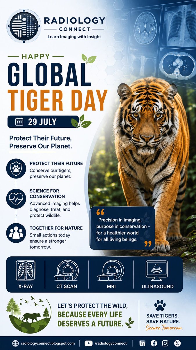 rtconnect24's tweet photo. Global Tiger Day reminds us that protecting wildlife is a shared responsibility. 

#GlobalTigerDay #RadiologyConnect #WildlifeConservation #MedicalImaging #SaveTigers #ProtectNature https://t.co/j5QE4qk3WZ