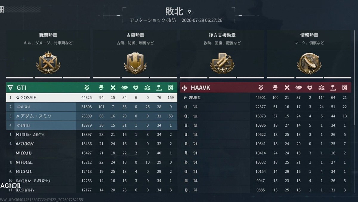 foreverapexm's tweet photo. 仲間のアダムスミソの勇士を無視して背おいなげして誘導ミサイルぶち込んで悦に浸って偵察兵らしからぬ前線っぷりなのに見事に敗北というまー将軍に見合う働きぶりをしていきます https://t.co/3g3k6rnCpN