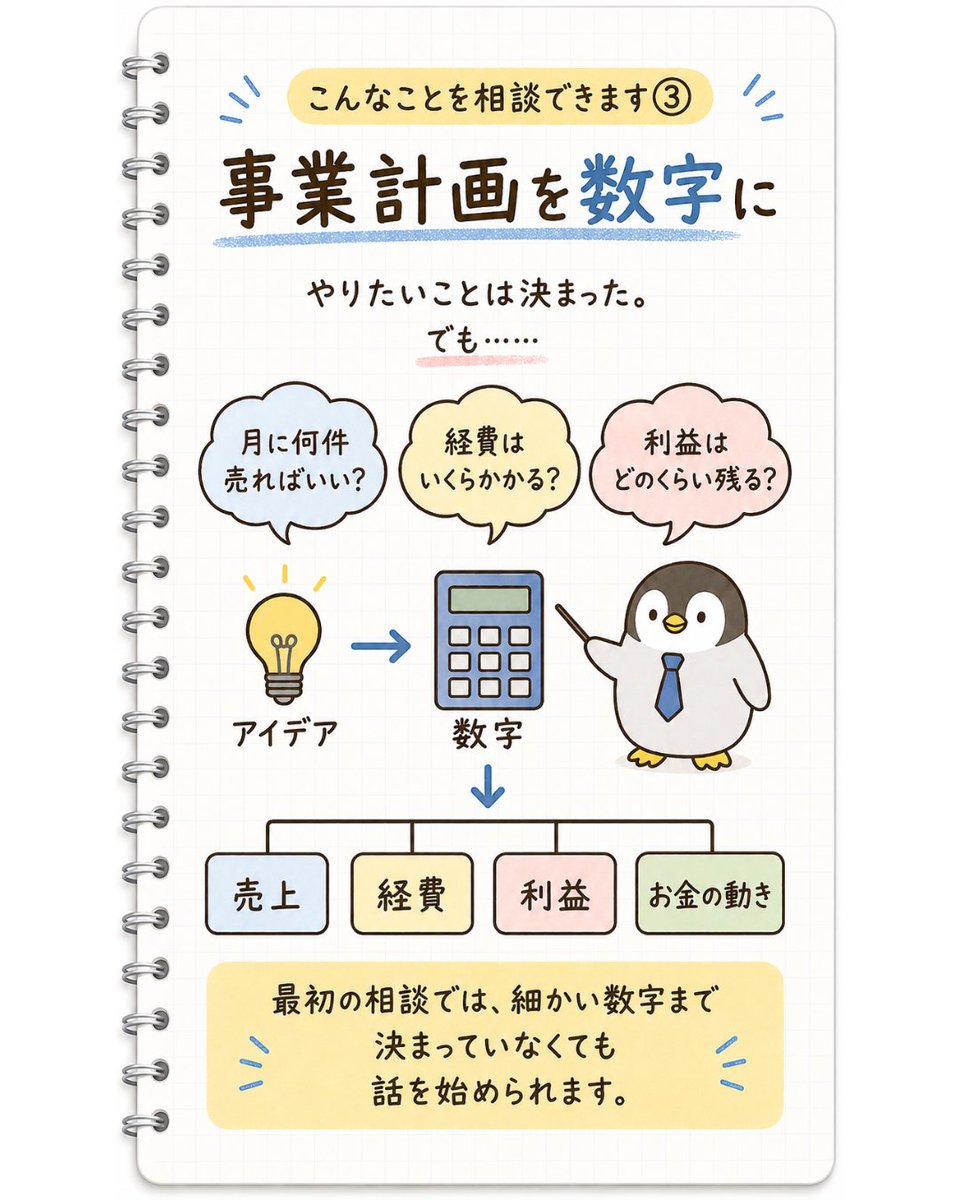 tsukuba__sato's tweet photo. 「事業計画を作ってから税理士に相談した方がいい？」

最初の相談なら、

「こんな仕事をしたい」
「半年後くらいに始めたい」
「開業にいくら必要かわからない」

という段階から話を始める方法もあります。

売上 → 経費 → 利益 → お金の動き

と少しずつ数字にしていくと、考えることが整理しやすくなります。
#つくば　#創業支援