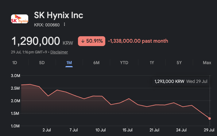 tengyanAI's tweet photo. This is a gift from the gods. for what will be one of the most profitable companies in the coming years. 
Check back again in 6 months https://t.co/i6OSZhwi15