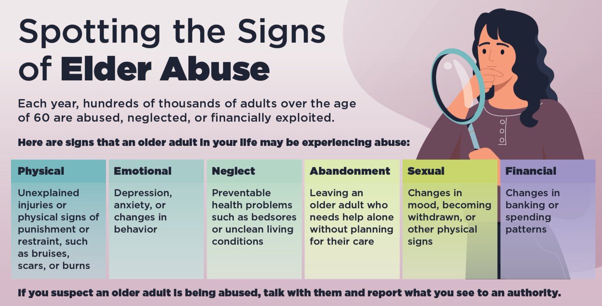 DrDeepakKrishn1's tweet photo. Elderly neglect and abuse are very real and under recognized. It is quite common in the so called educated and well to do families also. When a doctor recognizes this, it can lead to animosity and negativity towards the doctor. A very delicate area and India doesn't have enough protocols and manpower to deal with this. We need social worker support to handle it effectively. #MedTwitter