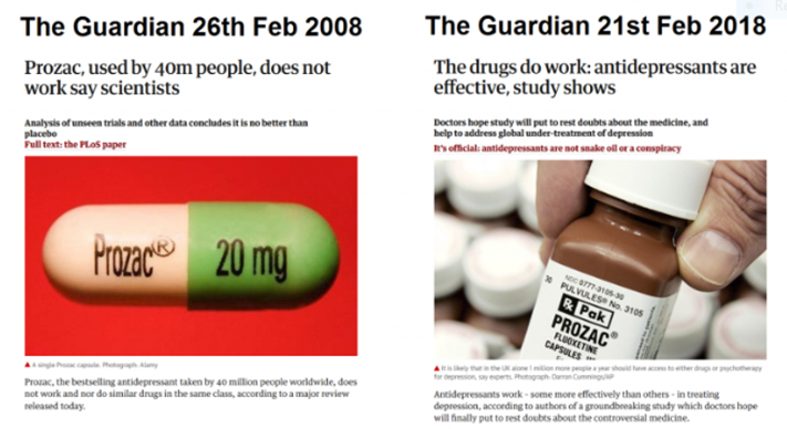 PGtzsche1's tweet photo. A story of bad science: How defenders of antidepressant efficacy make their case. The drugs don’t work, which patients confirm in placebo-controlled trials, but psychiatric leaders say they are highly effective. I describe in my paper the main tricks they use: fraud, bias, lies, willful ignorance, illegitimate statistics, and wishful thinking. https://t.co/8vP8x8eOvp.