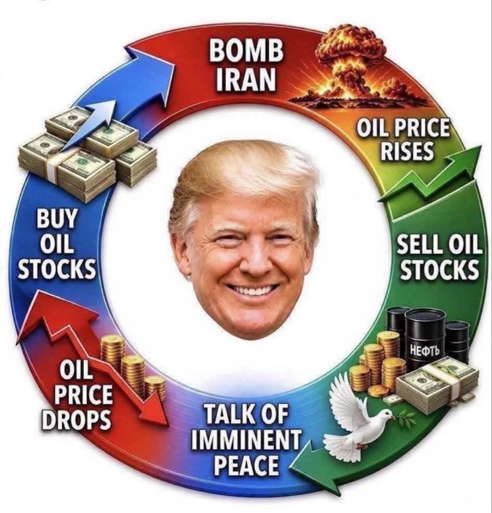 Truthtellerftm's tweet photo. Guess how much the war in Iran is expected to cost?

It went from a few days and a few billion to potentially over $1 trillion, all costs in with interest, as costs are paid with debt capital!

Yet there’s hardly any money for Medicare, Medicaid and other social services!

All this winning! Trust the plan!