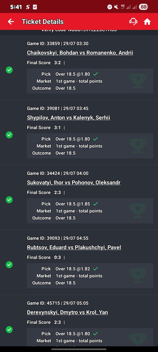 GunsmithRo55238's tweet photo. @BETLEADS much respect boss🙌🙌🙌🙌🙌🙌🙌💐💐
Ah play the 400 odds late and e boom🎉

Much respect my boss, God bless🙌 https://t.co/H1zh43A7eN