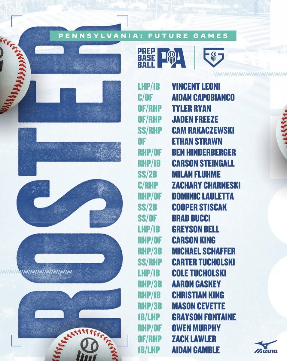brad_bucci's tweet photo. Thank you @prepbaseball for inviting me to represent @PrepBaseballPA in the Future Games. It was a great time and awesome experience to meet new people and compete with the best of the best. @ocker_n @DanCevette @NathanGoranson https://t.co/W2UiUxrCxH