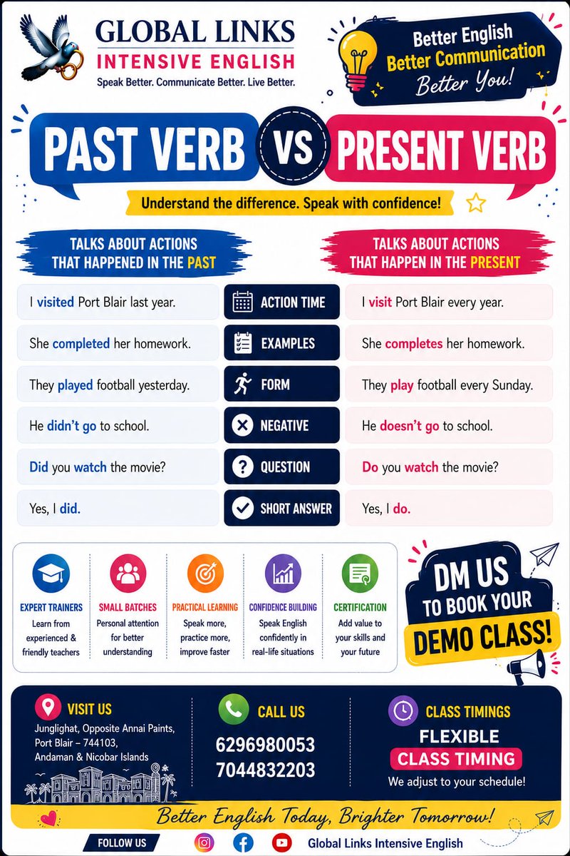GLintensiveEng's tweet photo. 🚨 Past Verb or Present Verb?
Can you complete this sentence correctly?
Yesterday, I ________ to school.
👇 Reply with your answer!
Master grammar. Speak confidently.
🎁 DM us to book your FREE Demo Class
#EnglishGrammar #LearnEnglish #SpokenEnglish #EnglishLearning #GrammarTips https://t.co/f78UgGtJon