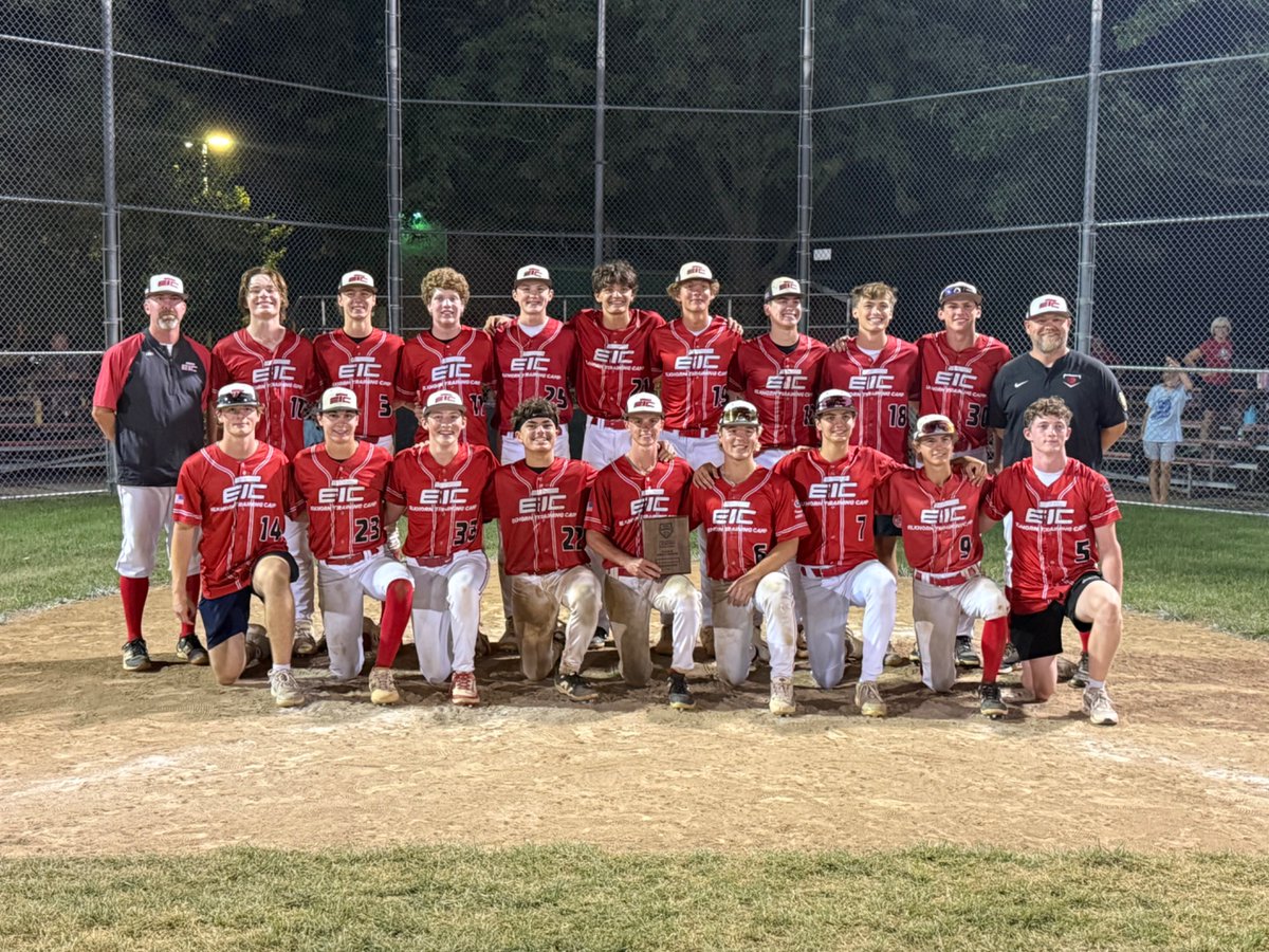 MMDugoutClub's tweet photo. ETC Knights SRs are Class B Area 3 Champions with a walk off xtra inning win over Omaha Fusion Pride 8-7!

Notables:

@NolanJoslin09: 6IP/6H/1ER/6K
@miles_wewel:3IP/1H/1ER/5K+3-4,HR WALK OFF 💣,3RBI
Cerone:2-4, HR💣 ⬇️7th,2RBI
Langan:2-4,3B,1RBI

@MMBaseball
#WinThisPitch #UIOGD https://t.co/qkHUvyhduo