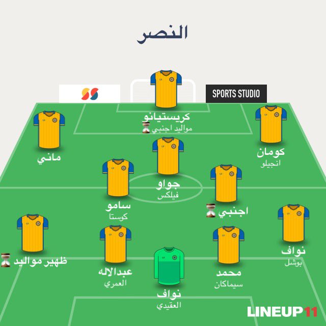foj1x's tweet photo. اتمنى تكون تشكيلتنا كذا الموسم الجاي 

بينتو _بيع
ويسلي - بيع
حيدر عبدالكريم - اعاره 
تحويل انيغو ألى الاسيويه 
____ 

تعاقد مع وسط يساند كوستا وفيلكس 
تعاقد مع ظهير ايسر مواليد 
تعاقد مع مهاجم مواليد

وبس اشوف ان هذا احتياجنا https://t.co/wWA1yhGm8Z