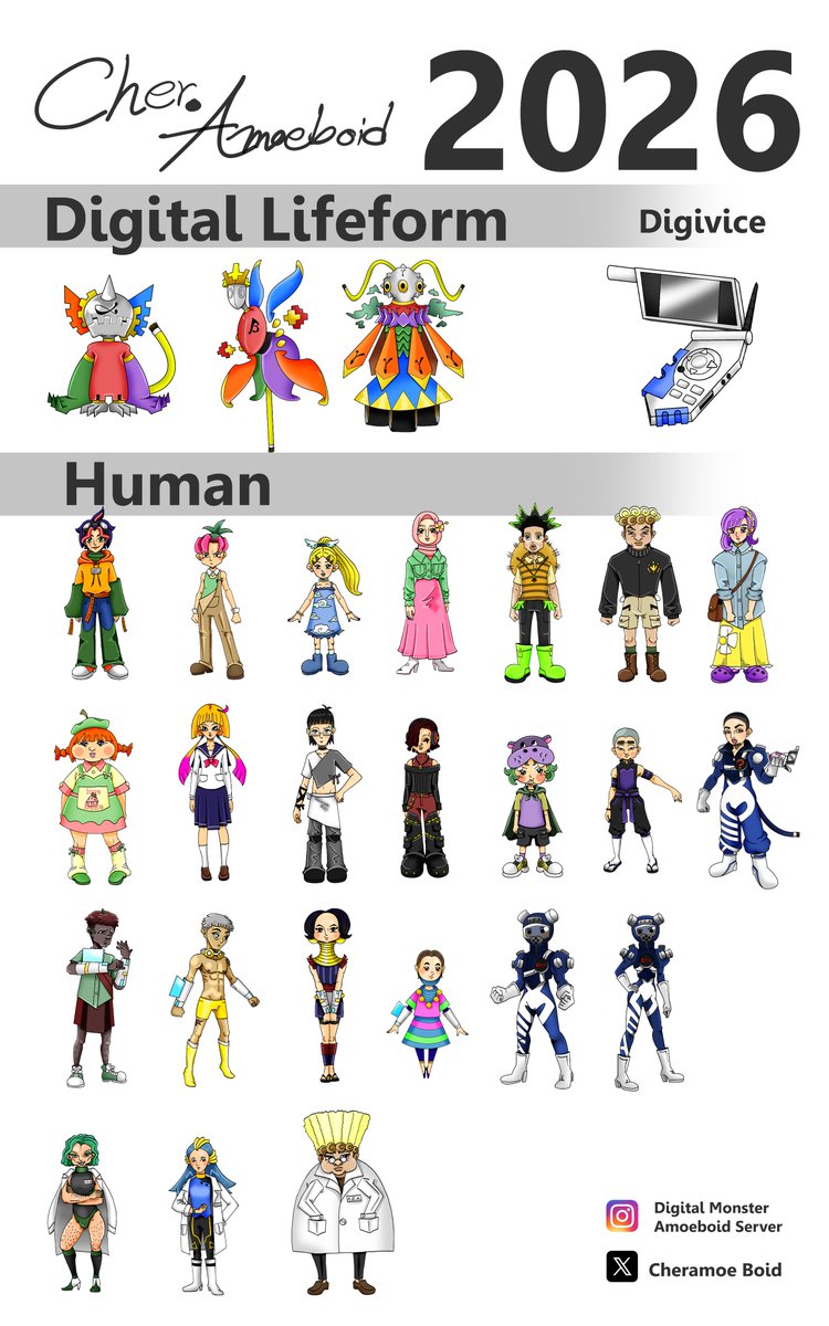 PRm4hWxdnCfBwft's tweet photo. Here are the #Digimon I Created in the first half of 2026!
Most of them have been posted on my IG, feel free to follow me there! I've included the search terms in the image. If i get the chance, I definitely introduce them here as well.
#OCdigimon #originalcharacterart #Tamers https://t.co/9b4YQEbZNj