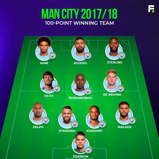 idextratime's tweet photo. Terakhir tim yang sukses pake winger dengan cara itu kayaknya Man City musim 2017/18 sekaligus pegang rekor poin tertinggi (100 poin) dalam satu musim Premier League

Ada yang lain setelahnya? https://t.co/70AIJMFeLg