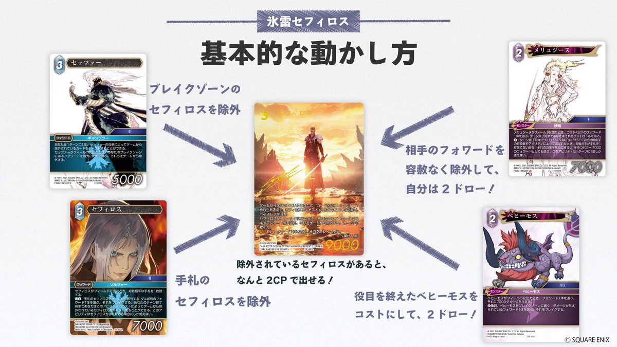 FFTCG(FINAL FANTASY TCG)公式 على X: 