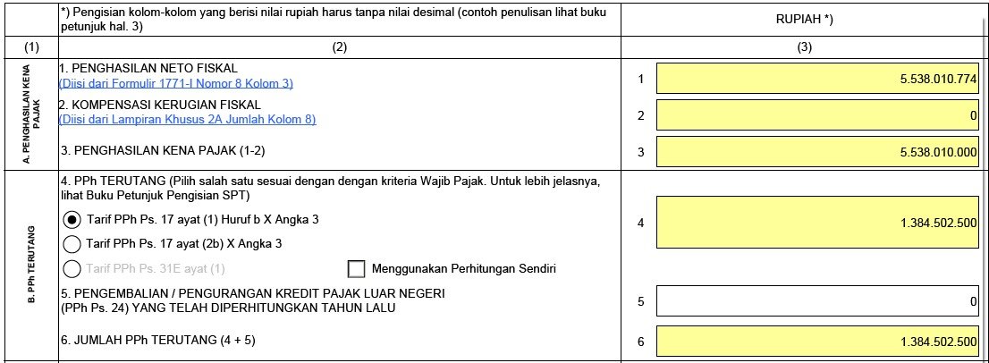 seegit_'s tweet photo. @kring_pajak , min, ini saya mau pembetulan spt tahunan 2019, tapi kenapa pph terutang di form induk sama induk lanjutannya beda ya? yang induk pake tarif 25%, yang induk lanjutan pake tarif 22%? https://t.co/gzNebgSJZR