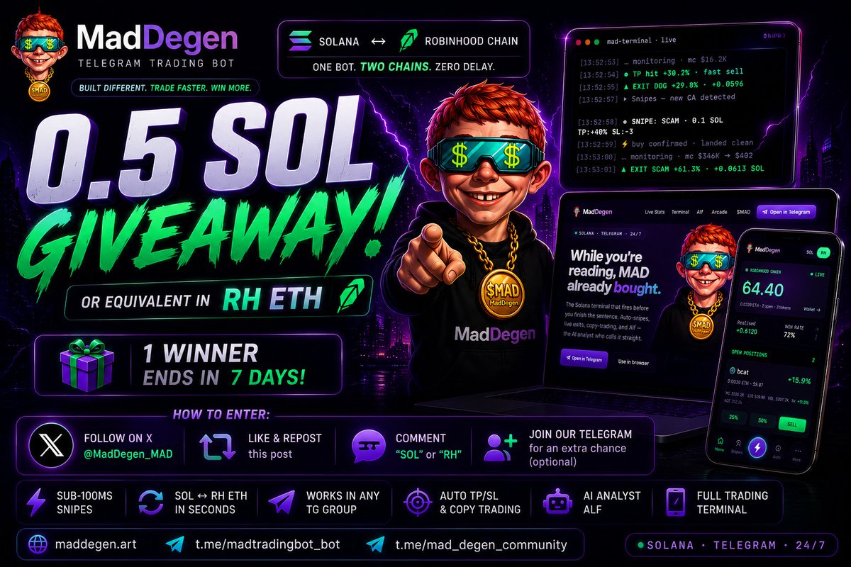 MadDegen_MAD's tweet photo. 🎉 0.5 SOL GIVEAWAY (or the equivalent in Robinhood ETH) 🟢

To celebrate the progress we've made, we're giving one lucky trader 0.5 SOL (or the equivalent in RH ETH).

How to enter: ✅ Follow @MadDegen_MAD 🔁 Like + Repost this post 💬 Comment "SOL" or "RH" ⭐ Join our Telegram for an extra entry (optional)

What is MAD? ⚡ Sub-100ms sniper 🔄 SOL ↔ Robinhood ETH swaps in seconds 📲 Works in any Telegram group 🎯 Auto TP/SL & Copy Trading 🤖 AI-powered trading assistant (Alf) 📱 Full mobile trading terminal

🏆 1 Winner 📅 Giveaway ends in 7 days 🎲 Winner announced publicly on X.

Good luck everyone! 🍀

🌐 https://t.co/c05bwczks0
🤖 https://t.co/nDY5nTtcng
💬 https://t.co/YfXwkWRsmu

Like ❤️ Repost 🔁 Comment 💬 — let's see how far we can push this.

#Solana #Robinhood #Crypto #Giveaway #Memecoin #TradingBot #Telegram #DeFi #MAD #CryptoTrading