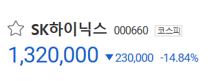 fotobk's tweet photo. @masao8988 사셨으면 오후 2시 현재 주당 208,000원 손해보셨슴돠~~~ https://t.co/ur0MGzQsEu