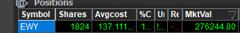 l_conviction's tweet photo. thank god for overnight trading $EWY $KOSPI

still deep red on US memory..... https://t.co/Sh7h0tSGdJ