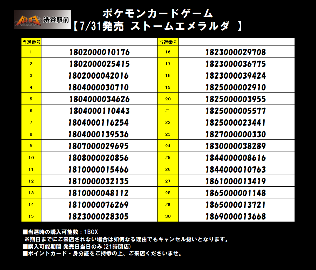 batoloco_428's tweet photo. 7/31(金)発売のポケモンカードゲーム
「ストームエメラルダ」「スターターセットex」
当選者の発表です。
当選された方は発売日当日に当店までお越しください。
スターターセットexに当選された方は全てのデッキを1個ずつまでご購入できます。
ポイントカードと身分証のご提示が必須となっております。 https://t.co/eHxElDp1eO