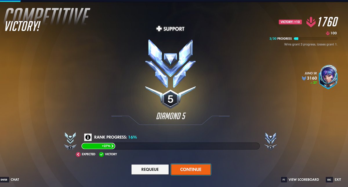 brandon7yt's tweet photo. @linkclaws I did it!!! https://t.co/yGLVn5q7O8