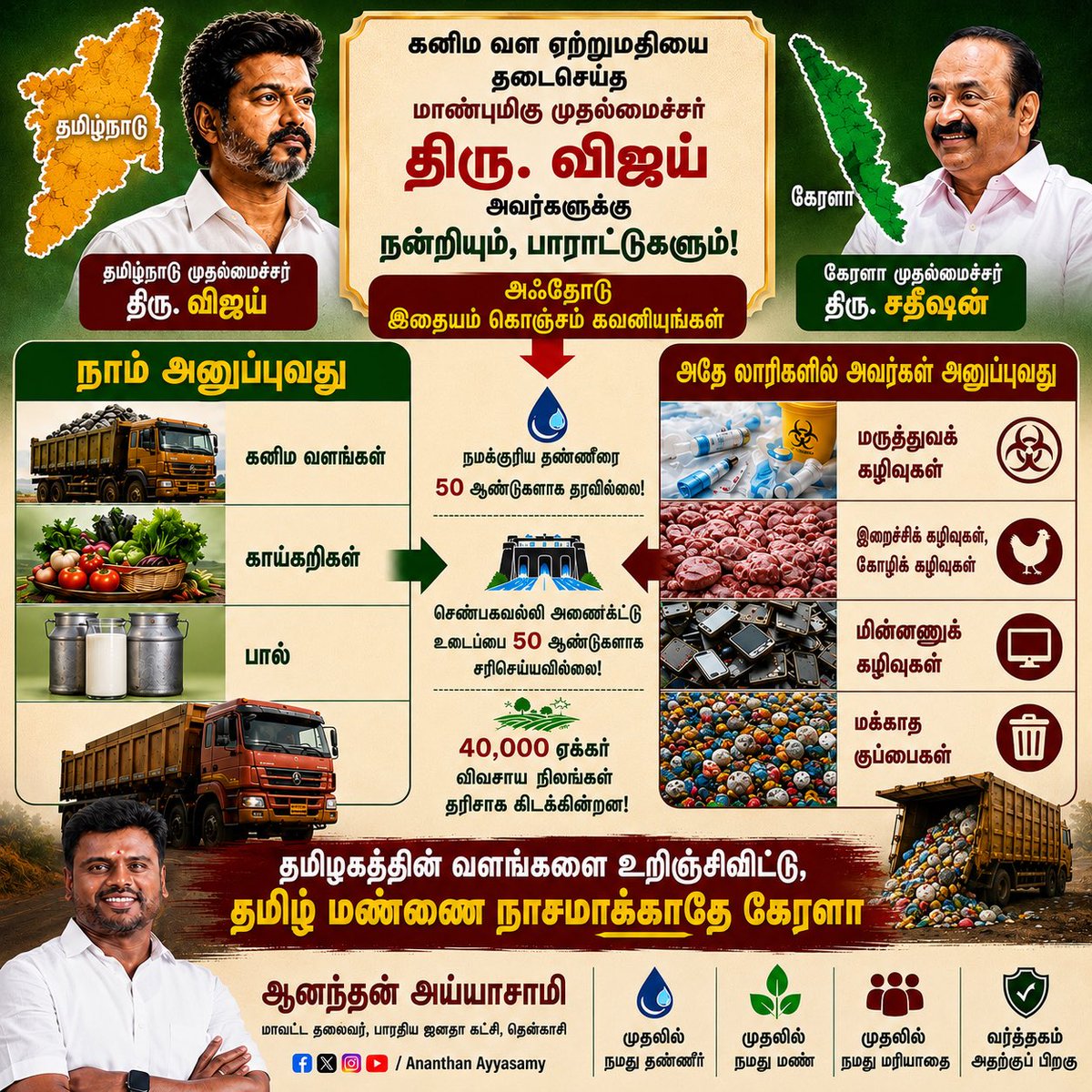 AnanthAyyasamy's tweet photo. தமிழகத்தின் உரிமைகளை முன்னிறுத்தி, கனிம வளங்களைப் பாதுகாக்க எடுத்துள்ள நடவடிக்கைக்காக மாண்புமிகு முதலமைச்சர் திரு. ஜோசப் விஜய் அவர்களுக்கு பாராட்டுகளும் நன்றிகளும்!

ஆனால், இதோடு ஒரு முக்கியமான கேள்வியையும் எழுப்ப வேண்டிய நேரம் இது.

கனிம வளங்கள் கொண்டு செல்லும் தடையை நீக்கக் கோரி, தமிழக அரசு நடவடிக்கை எடுத்த உடனேயே கேரள முதலமைச்சர் தமிழக முதலமைச்சருக்கு கடிதம் எழுதுகிறார். 

ஆனால் தமிழக எல்லைப் பகுதிகளில் மருத்துவக் கழிவுகள், இறைச்சிக் கழிவுகள், கோழிக் கழிவுகள், மின்னணுக் கழிவுகள் உள்ளிட்ட குப்பைகள் சட்டவிரோதமாகக் கொட்டப்படுவது குறித்து தமிழகத்திலிருந்து மீண்டும் மீண்டும் எழுப்பப்படும் நியாயமான கவலைகளுக்கு ஏன் அதே அவசரத்துடன் பதிலளிக்கவில்லை? 

நமது மக்களின் உடல்நலம் மற்றும் சுற்றுச்சூழல் குறித்த இந்தக் கோரிக்கைகளுக்கு ஏன் தொடர்ந்து செவிசாய்க்கப்படவில்லை?

2025 ஜனவரியில் தேசிய பசுமைத் தீர்ப்பாயம் (NGT) கூட, தமிழகத்தில் மருத்துவக் கழிவுகள் கொட்டப்பட்ட விவகாரத்தில் நடவடிக்கை எடுப்பதில் ஏற்பட்ட தாமதம் மற்றும் அமலாக்கக் குறைபாடுகள் குறித்து கேரள அரசிடம் கடுமையாகக் கேள்வி எழுப்பியது. இருந்தும், இந்தப் பிரச்சினைக்கு நிரந்தரத் தீர்வு காணும் அளவிலான உறுதியான அமலாக்கம் இன்னும் ஏன் காணப்படவில்லை? 

தமிழகத்திலிருந்து கேரளாவுக்கு கனிம வளங்கள், காய்கறிகள், பால் உள்ளிட்ட அத்தியாவசிய பொருட்கள் தினமும் செல்கின்றன. ஆனால் பதிலுக்கு, நமது எல்லைப் பகுதிகள் சட்டவிரோதக் கழிவு கொட்டும் இடங்களாக மாறக் கூடாது. இதற்கு தமிழக அரசு உறுதியான நடவடிக்கை எடுத்து, கேரள அரசிடம் வலுவான முறையில் இந்தப் பிரச்சினையை எடுத்துரைக்க வேண்டும். @CMOTamilnadu @TVKVijayHQ 

இன்னொரு புறம், செண்பகவல்லி அணைக்கட்டு பிரச்சினை ஆறு தசாப்தங்களாகத் தீர்க்கப்படாமல் உள்ளது. நமக்குரிய நீரைப் பெற முடியாமல், தென்காசி, விருதுநகர் உள்ளிட்ட பகுதிகளில் சுமார் 40,000 ஏக்கர் விவசாய நிலங்கள் பாதிக்கப்பட்டுள்ளன.

முதலில் நமது தண்ணீர்.
முதலில் நமது மண்.
முதலில் நமது மரியாதை.
வர்த்தகம் அதற்குப் பிறகு.

@BJP4_tenkasi @BJP4TamilNadu @NainarBJP @DrLMurugan @blsanthosh