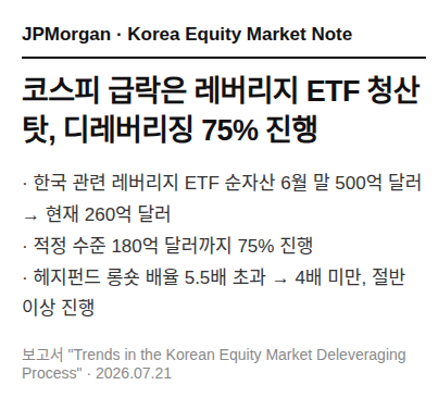 JP모건이 한국의 강제 매도 국면이 막바지에 왔다고 봄. 대표 이미지