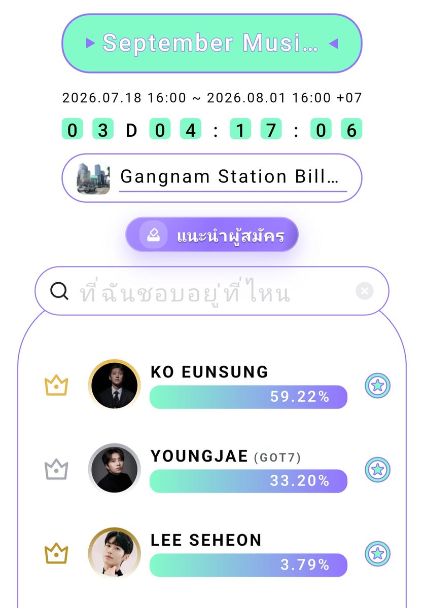 iam_foonfoon's tweet photo. 📢เมนยองแจ และอากาเซ่ทุกคนคะ ตอนนี้เรากับทีมบ้านโหวต
@igot7voteTH @manggon87544315
กำลังเก็บคะแนนชิงป้ายให้ยองแจค่ะ ต้องการคะแนนการโหวตจากทุกคนนะคะ เหลือเวลาอีกแค่ 3 วัน มาชิงป้ายให้ยองแจกันเถอะ

#영재 #YOUNGJAE  @ChoiArs_YJ

September Musical Birthday Poll
 #SeptemberMusicalBirthdayPoll https://t.co/EGFluPIeK1