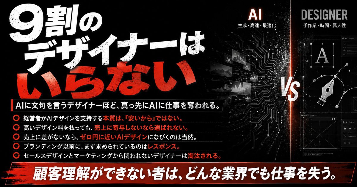 FukaiBusiness's tweet photo. 【9割のデザイナーはいらない】

AIが作ったデザインを見て、「まだまだ甘い。デザイナーが作るものには程遠い」とか言っているデザイナーは、真っ先にAIに仕事を取られる。

なぜ、一般経営者からAIデザインが支持されているのか。それをまるで理解できていない。

「デザイン知識がないから」
「AIのほうが安いから」
全然違う。

「デザイナーに高いお金を払ったとしても、売上に1mmも寄与しないから」が本質なのよ。

AIデザインに文句を言っているデザイナーの中で「AIより私がデザインしたほうが売上が上がる」と言っている人を見たことがない。

売上に変わりがないなら、AIで作ったゼロ円デザインになびくのは当然の帰結。

「ブランディングが……」
「企業や商品イメージが……」
とか反論があるだろうが、ブランディングもイメージもクソくらえだ。

そんなものは、売上を上げてから言え。
98％の経営者にとって、効果測定もできなブランディングのやイメージよりも、レスポンスのほうが重要なのよ。

経営者はず～～～～っと前から、効果があるのか分からない、ブランドやイメージとか言って煙に巻くデザイナーなんかにお金払いたくなかったのよ。AIがでてきてようやくお金を払わずに済むようになったの。

これを理解していないデザイナーが、なんと多いことか。

セールスデザインができないデザイナー、マーケティングから関われないデザイナーは、間違いなく淘汰される。

だって、顧客ニーズを理解していないんだから。顧客理解が出来ない者は、どんな業界だろうと仕事を失う。