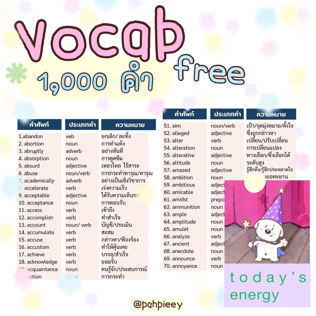 pahpieey's tweet photo. 💧link vocab 1,000 คำ
recommend loey ! 🥥⭐️ https://t.co/WhfiasVIbY