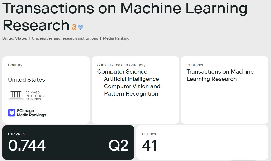 Ofirlin's tweet photo. Transactions on Machine Learning Research (#TMLR) is a great journal. 

It offers quick responses and, in my view, the best review process: scoreless reviews → rebuttal and paper revision → scores → decision.

I’m really disappointed by its new Q2 ranking. 

I wonder whether something is missing from the metric?