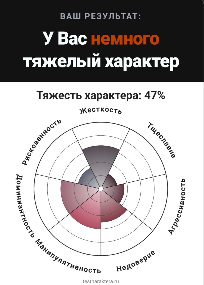 Dinosavtrus's tweet photo. Да нормально https://t.co/XdCgoDb9x5