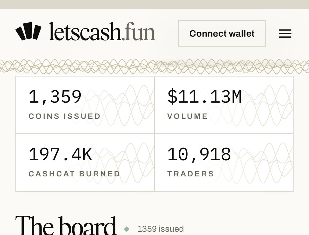 BullyEsq's tweet photo. Launched 6 hours ago. 11m in volume. 200k cash-cat:native burned. 

Probably nothing. https://t.co/XJkkYNlN3T